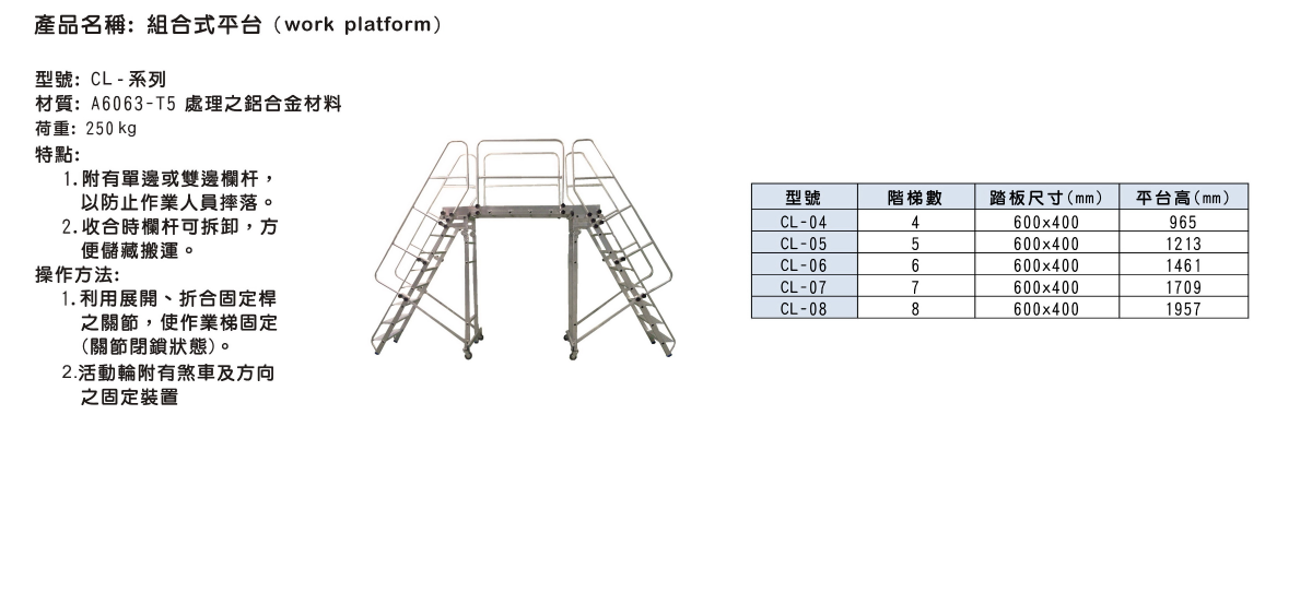 組合式平台